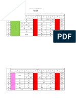 Jadwal Mapel 7 & 8