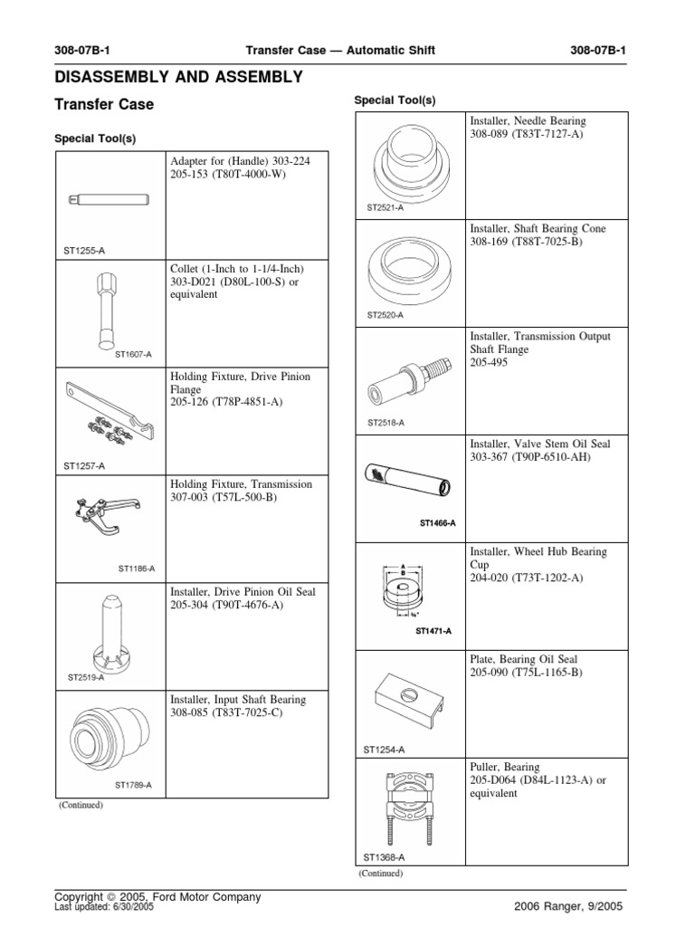 Transfer Case Disassembly and Assembly PDF Automatic Transmission
