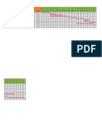 Project Gantt Chart