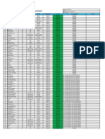 R-TPE-HSE-013 PCR Dan Antigen Manpower