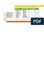 Safety Accountability Report 2022 - PT. TPE