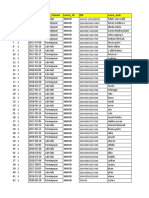 Contoh Format Identitas250