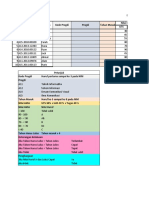 Tugas Excel