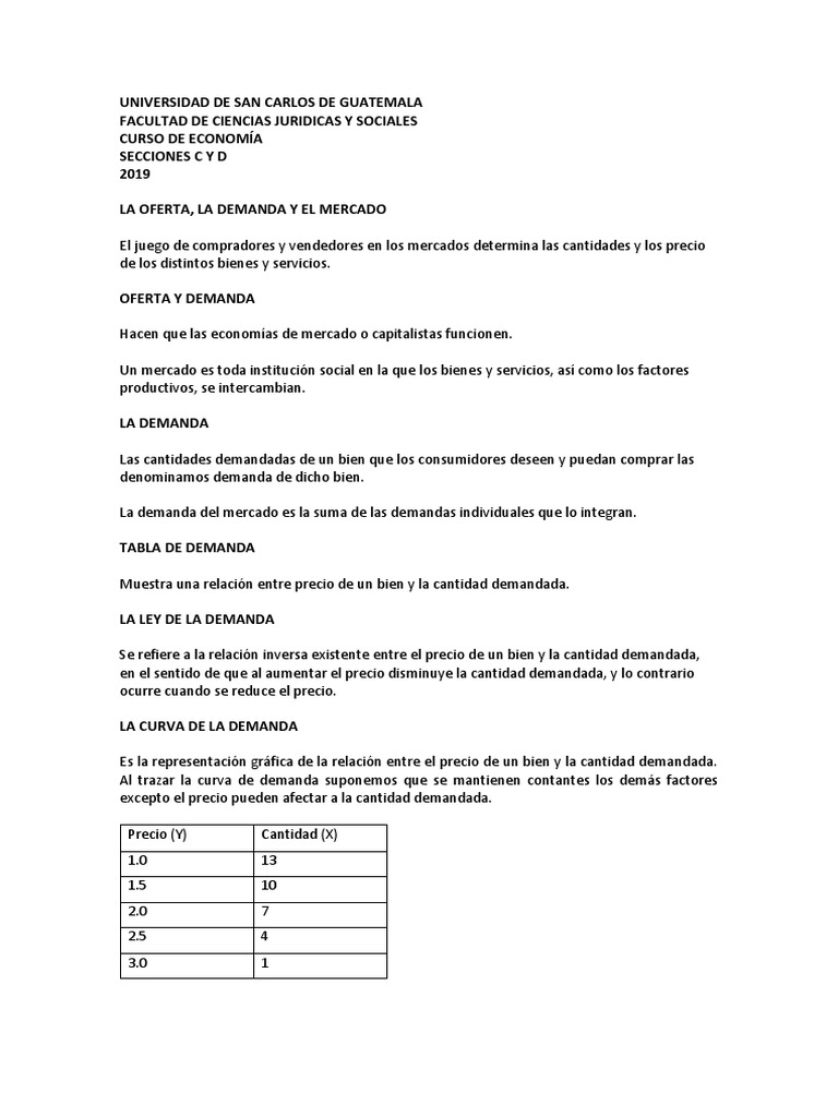 Oferta y Demanda en el Mercado | PDF | Oferta y demanda | Oferta (economía)