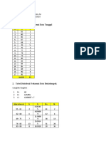 Tugas Statistik Pendidikan - Liya Chairiani An