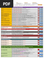 ELS 27 Oktober 2022 Rev 1.0