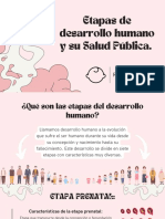 A1. Exposición - ETAPAS DEL DESARROLLO HUMANO - Recien Nacido