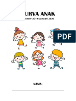 Kurva Anak Oktober 2019-Januari 2020