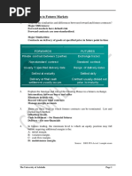 An Introduction To Futures Markets-S