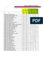 Macr Del Final Marks