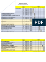 Jadwal Psikotes 2022