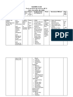 Training Plan-Entrep - Tvet-Marlou