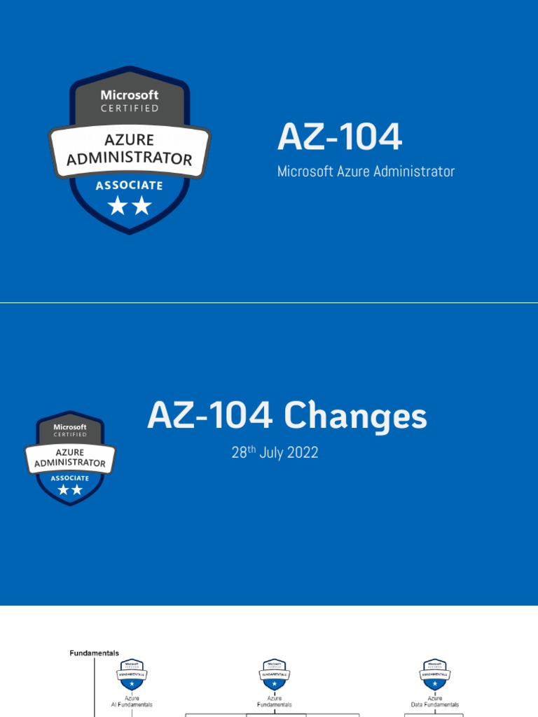 AZ-104 Azure Administrator Course Overview | PDF | Cloud Computing ...