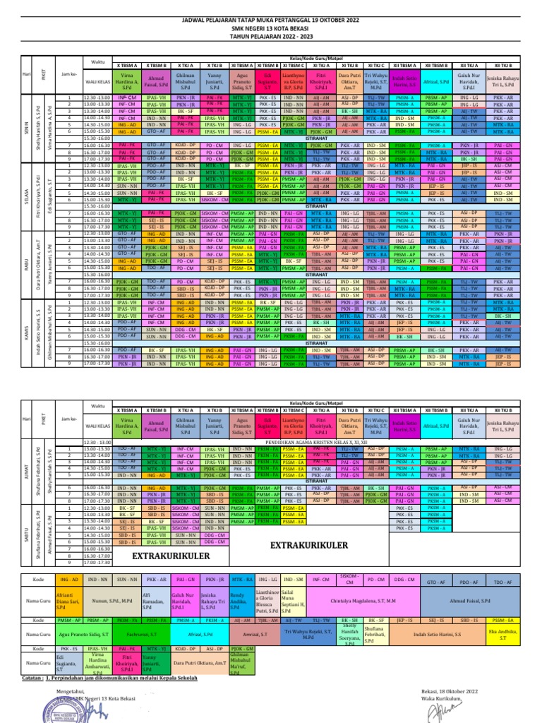 Jadwal Pelajaran Struktur Kurikulum 2022 2023 Pertanggal 18 Okt 2022 Pdf