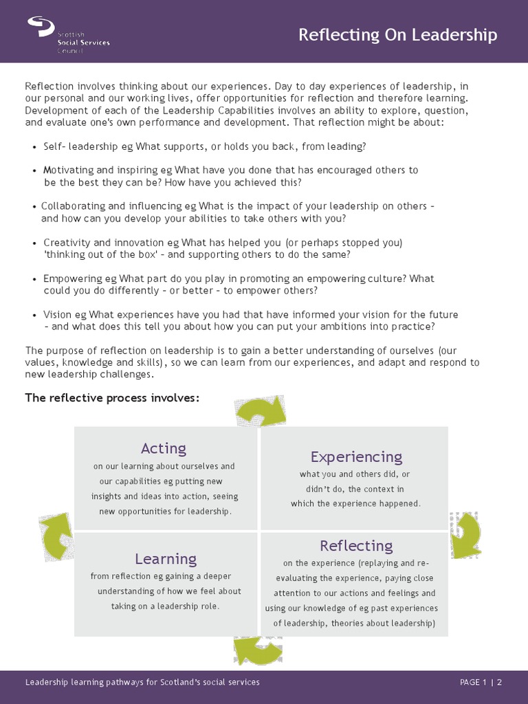 Reflecting On Leadership Pdf Leadership Learning