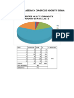 Laporan Hasil Asesmen Diagnosis Kognitif Siswa - 080856