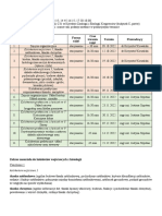 Anatomia i Histologia Człowieka_harmonogram Zajęć 2022-2023