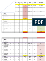 Contoh Ife Dan Efe Latihan Kelas