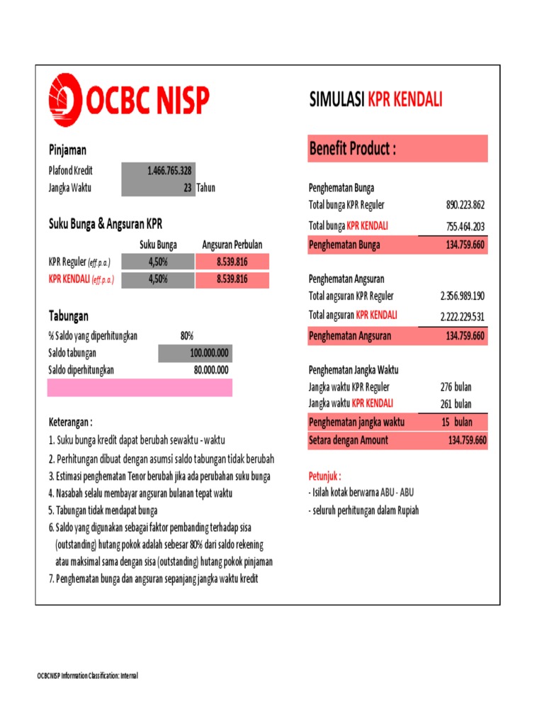 Simulasi Penghematan KPR | PDF