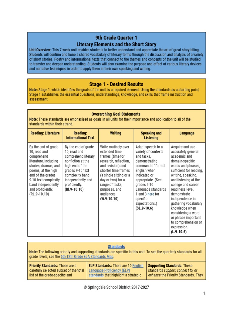 Grade 09 Quarter 1 - Literary Elements and The Short Story | PDF ...