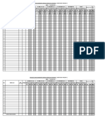 Analisis Ujian Diagnostik (Thn 6) 2021 Untuk Kawasan Ag