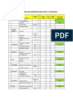 Draft Jadwal