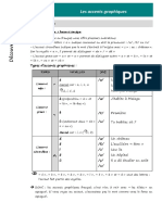 PH Nº1 Les Accents Graphiques. Version PDF