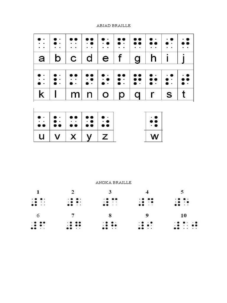Abjad Braille PDF