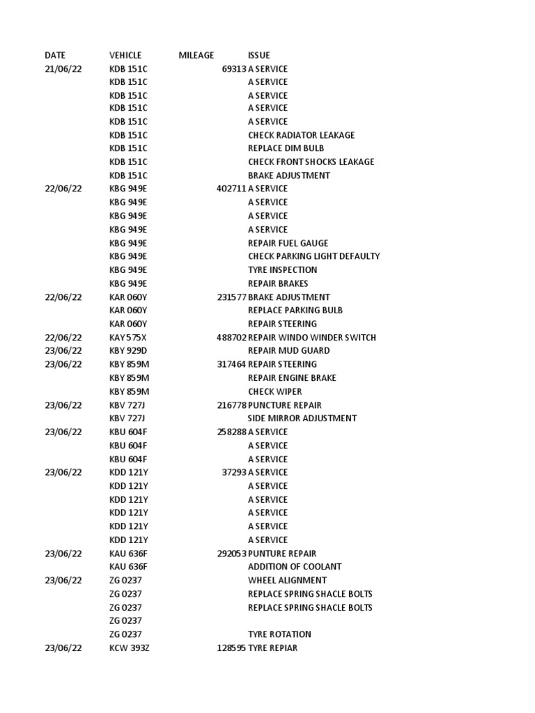 Naivas Vehicle Defect PDF Motor Oil Headlamp