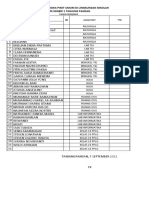 Daftar Piket Sekolah SMK Negeri 1 Tanjung Pandan 2022/2023