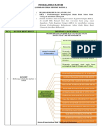 Modul 3 KB 2