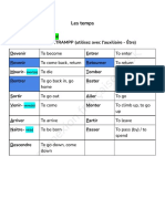 Les Temps - Part 1 (PC, Transitive & Intransitive)