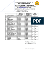 Daftar Hadir Rapat