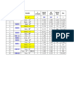 HFY-OGMs Capacity