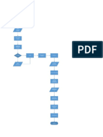 Ichwannudin Ihsan - Flowchart (Revisi)