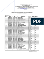 Absen Xii Otkp 1