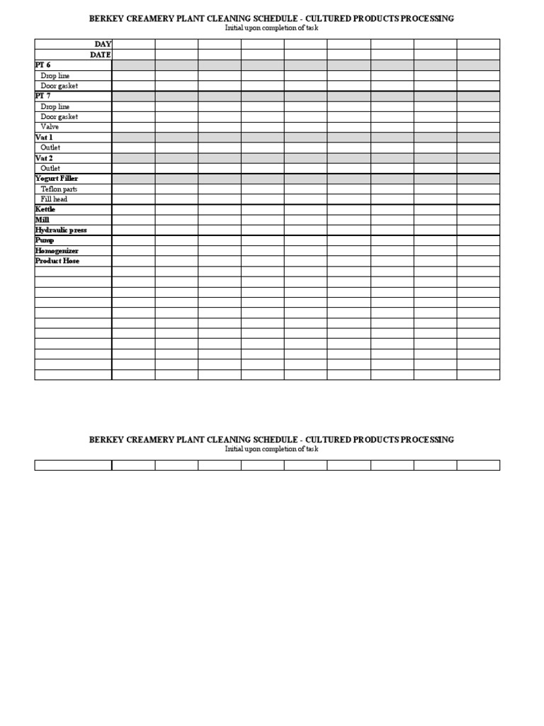 Cleaning schedule template 12 pdf valve equipment