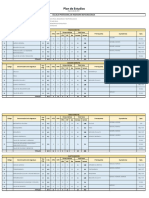 Plan de Estudios: Escuela Profesional de Ingenieria Biotecnológica