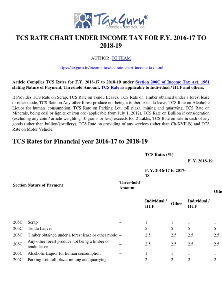 tcs-rate-chart-under-income-tax-for-f-y-2-pdf-taxes-government
