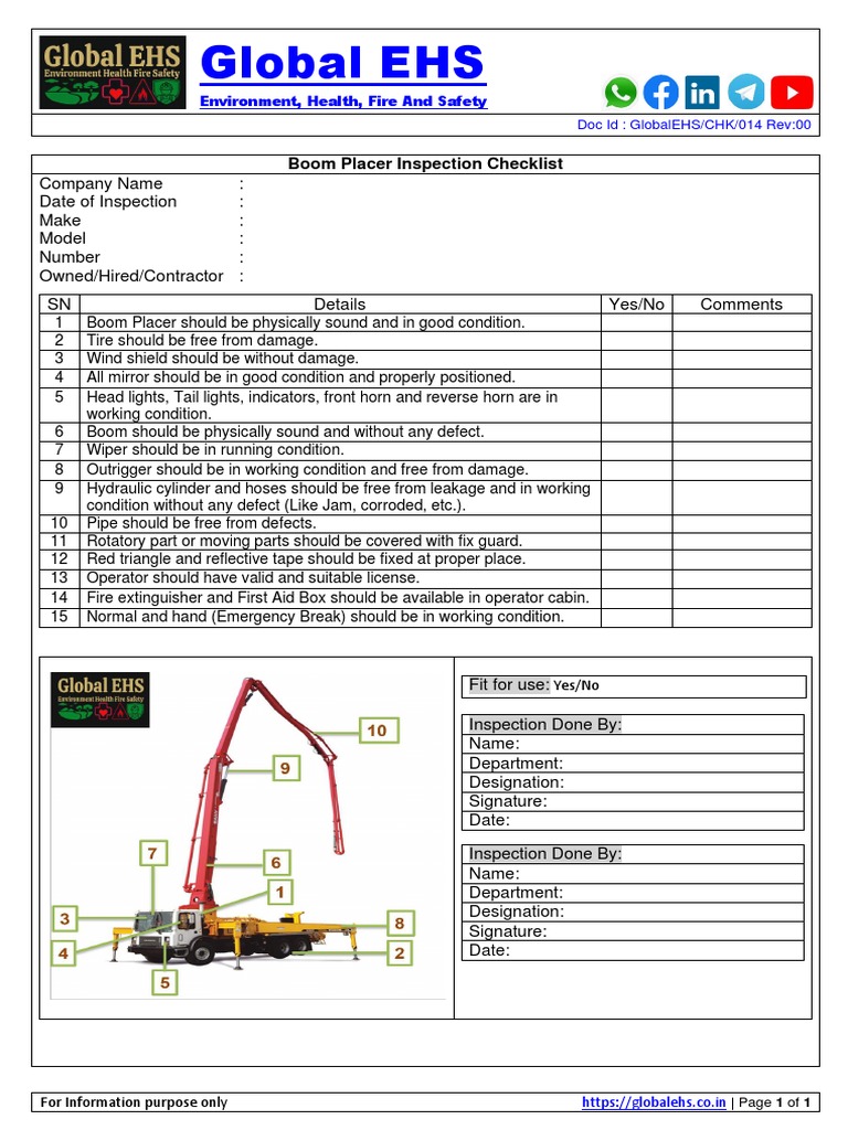 Boom Placer Safety Inspection Checklist PDF Equipment