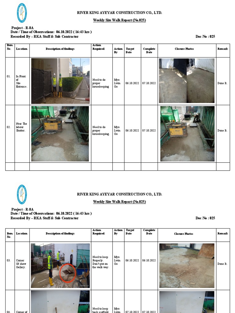 Weekly Site Walk Report (No.025) | PDF