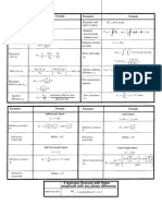 Antenne Midterm Formula