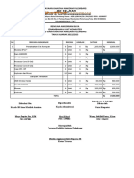 Anggaran Laboraturium Komputer 2023