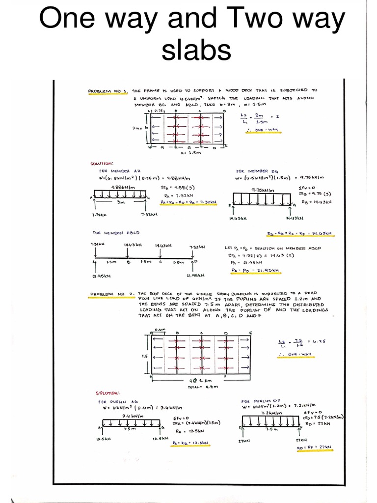 Problems in One Way and Two Way Slab With Solutions | PDF