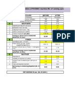 Savings Sheet