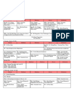 Weekly Plan X - Minggu Ke 13 (17 - 21 October 2022)