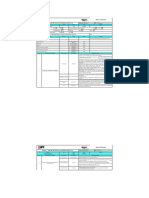 ARA 1 - MOBILIZAÇÃO E DESMOBILIZAÇÃO DO CANTEIRO ADMINISTRATIVO DE OBRAS em Revisão - NPE