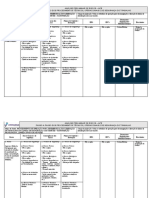 Analise Primilinar de Risco (Apr)