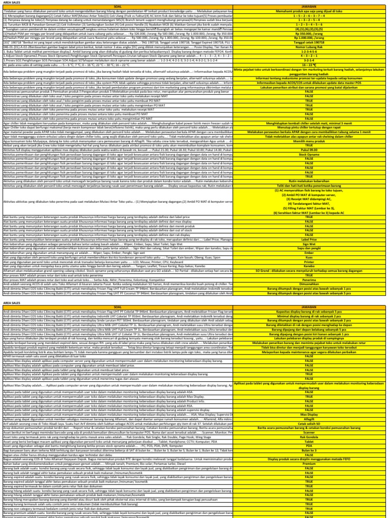 SALE AREA visual data 2
