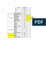 Riset Intensif d3 Batch 23